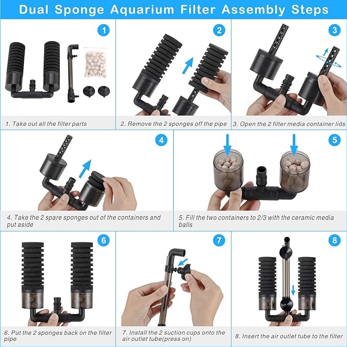 hygger Double Sponge Filter with Media – Small