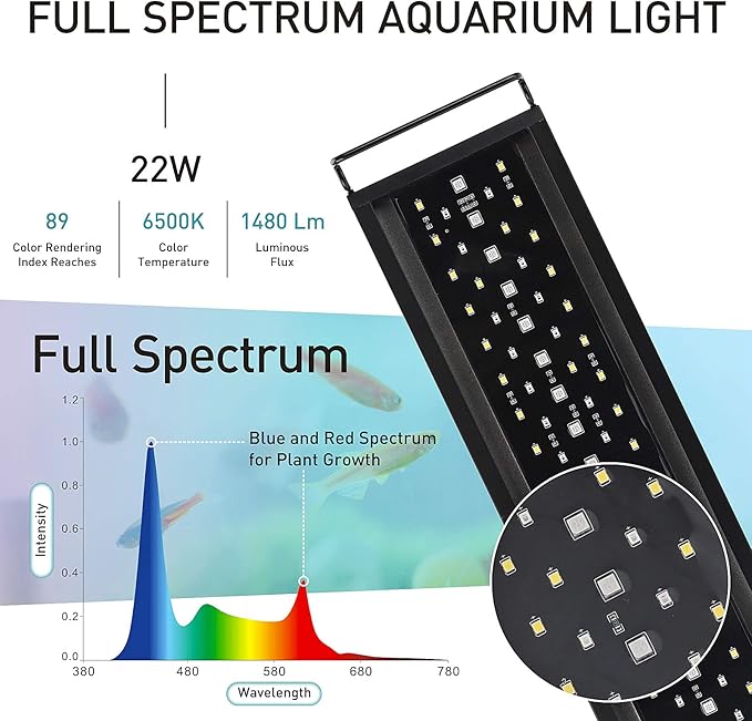 hygger Programmable Full-Spectrum LED Aquarium Light – 24–30 inches